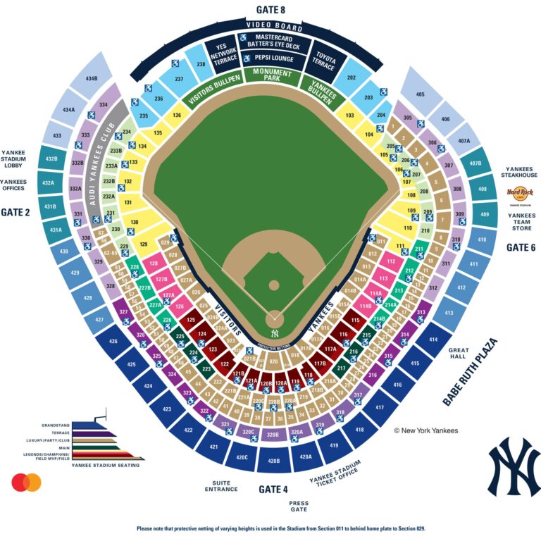 Assistere a una partita di baseball dei New York Yankees e visitare lo