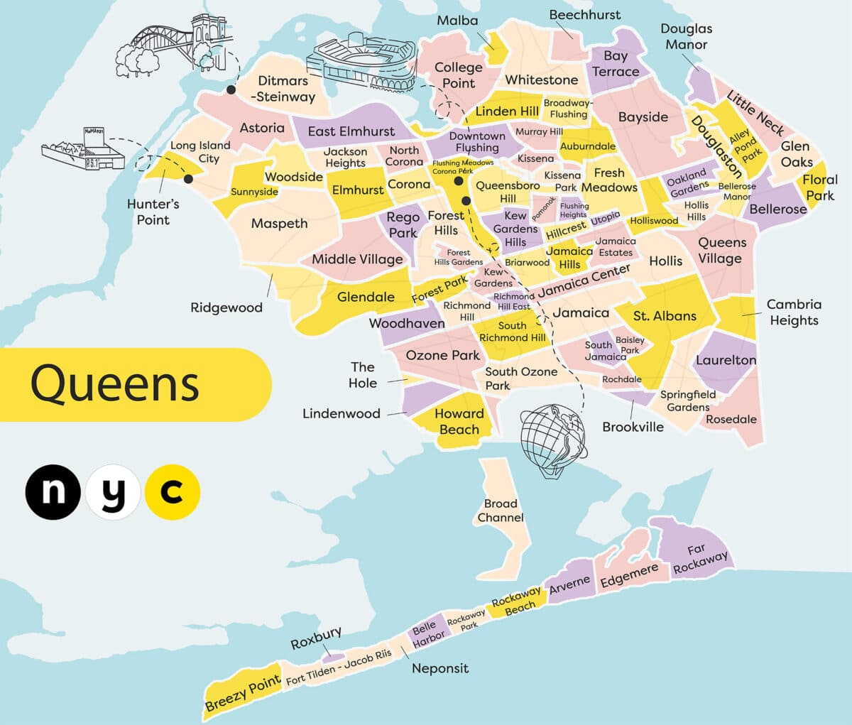 Queens barrios
