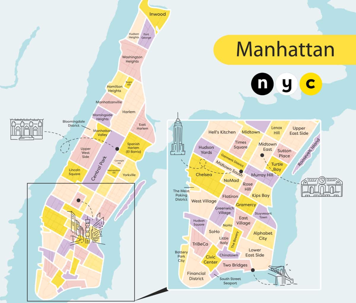 mapa dos bairros de manhattan